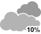 Overcast (10%)