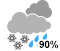 Rain mixed with snow (90%)
